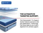 Sealy Posturepedic Pro Hybrid Dupont II 13" Firm Tight Top Mattress - Image 3