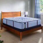 Sealy Posturepedic Pro Spring Dupont II 14" Firm Tight Top Mattress