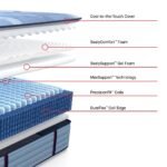 Sealy Posturepedic Pro Spring Dupont II 14" Firm Tight Top Mattress - Image 10