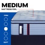 Sealy Posturepedic Pro Spring Dupont II 15" Medium Euro Pillowtop Mattress - Image 2