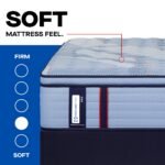 Sealy Posturepedic Pro Spring Dupont II 15" Soft Euro Pillowtop Mattress - Image 2