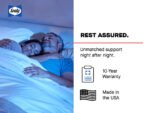 Sealy Posturepedic Pro Spring Dupont II 15" Soft Euro Pillowtop Mattress - Image 16