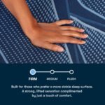 Serta iSeries NXG 1500 Luxury Firm Mattress - Cooling Foam Core Support - Image 3