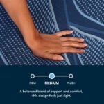 Serta iSeries NXG 2500 Medium Hybrid Mattress (5-Zone Support) - Image 3
