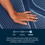 Serta iSeries NXG 2500 Plush Mattress - Contouring Cooling Foam Core Support - Image 3