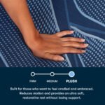 Serta iSeries NXG 4500 Ultra Plush Foam Core Mattress - Image 3