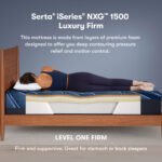 Serta iSeries NXG 1500 Luxury Firm Mattress - Cooling Foam Core Support - Image 4