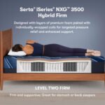 Serta iSeries NXG 3500 Firm Hybrid Mattress (Cooling + 5-Zone Support) - Image 4