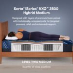 Serta iSeries NXG 3500 Medium Hybrid Mattress (Cooling + 5-Zone Support) - Image 4