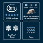 Serta iSeries NXG 1500 Luxury Firm Mattress - Cooling Foam Core Support - Image 5