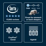 Serta iSeries NXG 1500 Firm Hybrid Mattress - Image 5
