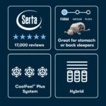 Serta iSeries NXG 3500 Firm Hybrid Mattress (Cooling + 5-Zone Support) - Image 5