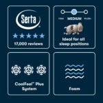 Serta iSeries NXG 3500 Medium Mattress - Balanced Cooling Foam Support for All Sleep Positions - Image 5