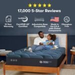 Serta iSeries NXG 3500 Medium Hybrid Mattress (Cooling + 5-Zone Support) - Image 8