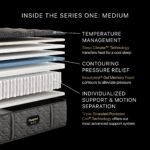 Beautyrest Black® Series One 14.25" Medium Mattress - Image 9