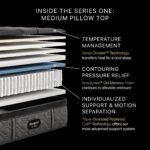 Beautyrest Black® Series One 14.75" Medium Pillow Top Mattress - Image 2