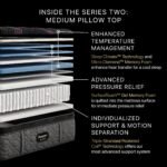 Beautyrest Black® Series Two 16.5" Medium Pillow Top Mattress - Image 7
