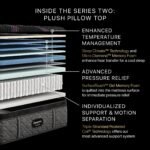 Beautyrest Black® Series Two 16.25" Plush Pillow Top Mattress - Image 7