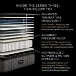 Beautyrest Black® Series Three 16.5" Firm Pillow Top Mattress - Image 3