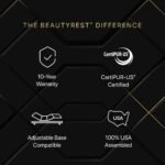 Beautyrest Black® Hybrid Series One Plush Mattress - Image 2