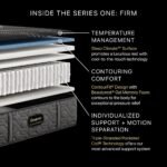 Beautyrest Black® Hybrid Series One Firm Mattress - Image 4