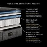 Beautyrest Black® Hybrid Series One Medium Mattress - Image 3