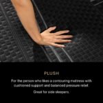Beautyrest Black® Hybrid Series One Plush Mattress - Image 5