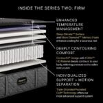 Beautyrest Black® Hybrid Series Two Firm Mattress - Image 6