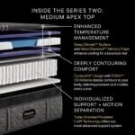Beautyrest Black® Hybrid Series Two Medium Apex Top Mattress - Image 6