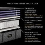 Beautyrest Black® Hybrid Series Two Plush Mattress - Image 6