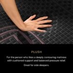 Beautyrest Black® Hybrid Series Two Plush Mattress - Image 7