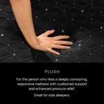 Beautyrest Black® Hybrid Series Three Plush Mattress - Image 7