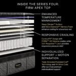 Beautyrest Black® Hybrid Series Four Firm Apex Top Mattress - Image 7