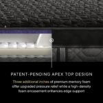 Beautyrest Black® Hybrid Series Four Firm Apex Top Mattress - Image 8