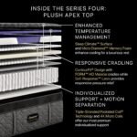 Beautyrest Black® Hybrid Series Four Plush Apex Top Mattress - Image 7