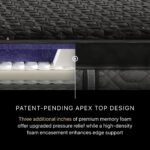 Beautyrest Black® Hybrid Series Four Plush Apex Top Mattress - Image 8