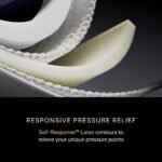 Beautyrest Black® Hybrid Series Three Plush Mattress - Image 9