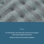 Beautyrest Core Level One Firm Mattress - Image 8