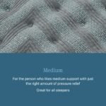 Beautyrest Core Level One Medium Mattress - Image 7