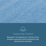 Beautyrest Core Level Two Plush Pillow Top Mattress - Image 3