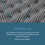 Beautyrest Core Level Two Plush Pillow Top Mattress - Image 7