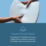 Beautyrest Core Level Two Medium-Firm Pillow Top Mattress - Image 9