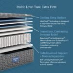 Beautyrest Core Level Two Extra Firm Mattress - Image 7