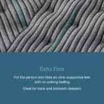 Beautyrest Core Level Two Extra Firm Mattress - Image 8