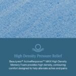Beautyrest Core Hybrid Level Two Medium-Firm Mattress - Image 4