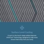 Beautyrest Core Hybrid Level Two Medium-Firm Mattress - Image 6