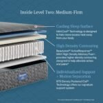 Beautyrest Core Hybrid Level Two Medium-Firm Mattress - Image 8