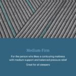Beautyrest Core Hybrid Level Two Medium-Firm Mattress - Image 9