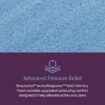 Beautyrest World Class Level Three Medium-Firm Mattress - Image 3