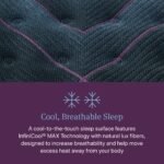 Beautyrest World Class Level Three Medium Pillow Top Mattress - Image 5